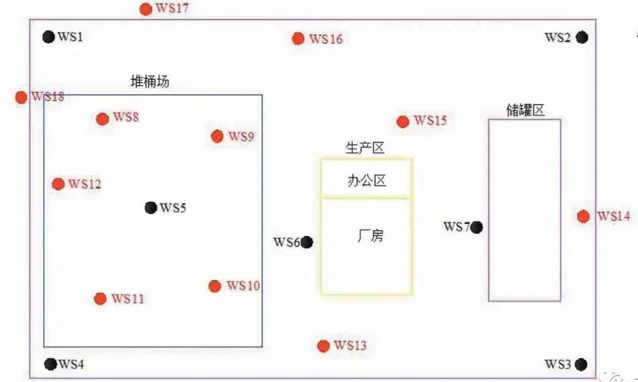 南京某化工企業(yè)搬遷場(chǎng)地土壤有機污染調查