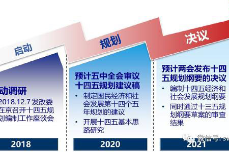 研讀《浙江省土壤、地下水和農業(yè)農村污染防治“十四五”規劃（征求意見(jiàn)稿）》